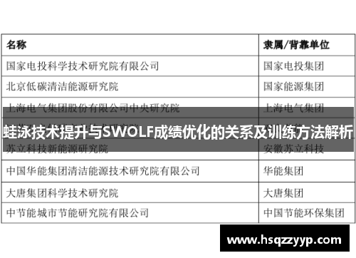 蛙泳技术提升与SWOLF成绩优化的关系及训练方法解析